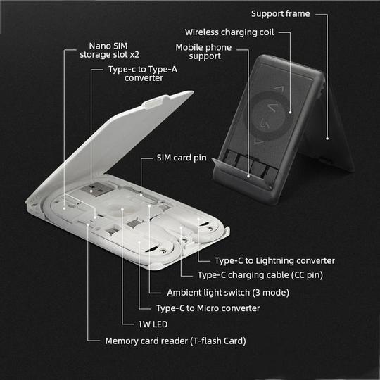 Multi-Function Urban Survival Card