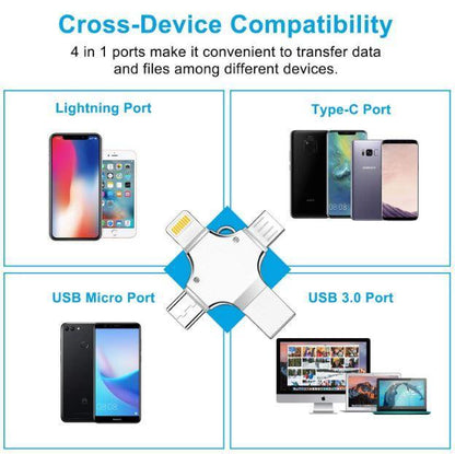 4 in 1 Smart USB Drive for ALL iPhone, iPad & NEW Android