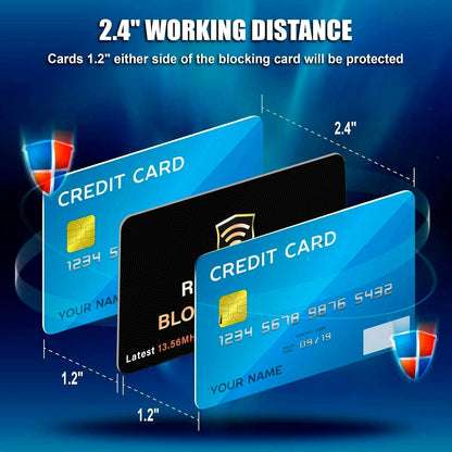 SynTech RFID Blocking Card – Protects Your Entire Wallet from Scanners & Digital Theft (Black)