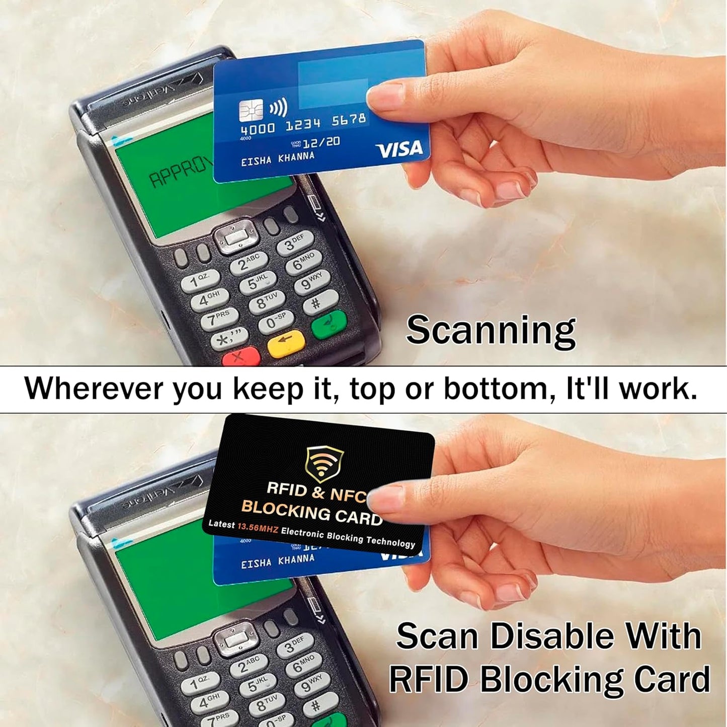 SynTech RFID Blocking Card – Protects Your Entire Wallet from Scanners & Digital Theft (Black)