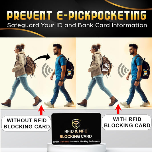SynTech RFID Blocking Card – Protects Your Entire Wallet from Scanners & Digital Theft (Black)